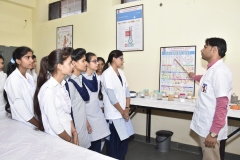 Nutrition and CHN Lab